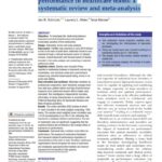 How effective is teamwork really? The relationship between teamwork and performance in healthcare teams: A systematic review and meta-analysis
