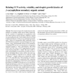 Relating CCN activity, volatility, and droplet growth kinetics of β-caryophyllene secondary organic aerosol