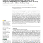 Exploring the Association between Attachment Style, Psychological Well-Being, and Relationship Status in Young Adults and Adults—A Cross-Sectional Study