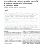 Lessons from the business sector for successful knowledge management in health care: A systematic review