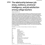 The relationship between job stress, resilience, emotional intelligence, and job satisfaction among college teachers
