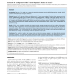 Association of Symptoms of Attention-Deficit/Hyperactivity Disorder with Physical Activity, Media Time, and Food Intake in Children and Adolescents