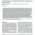 Resting-state amygdala subregion and precuneus connectivity provide evidence for a dimensional approach to studying social anxiety disorder